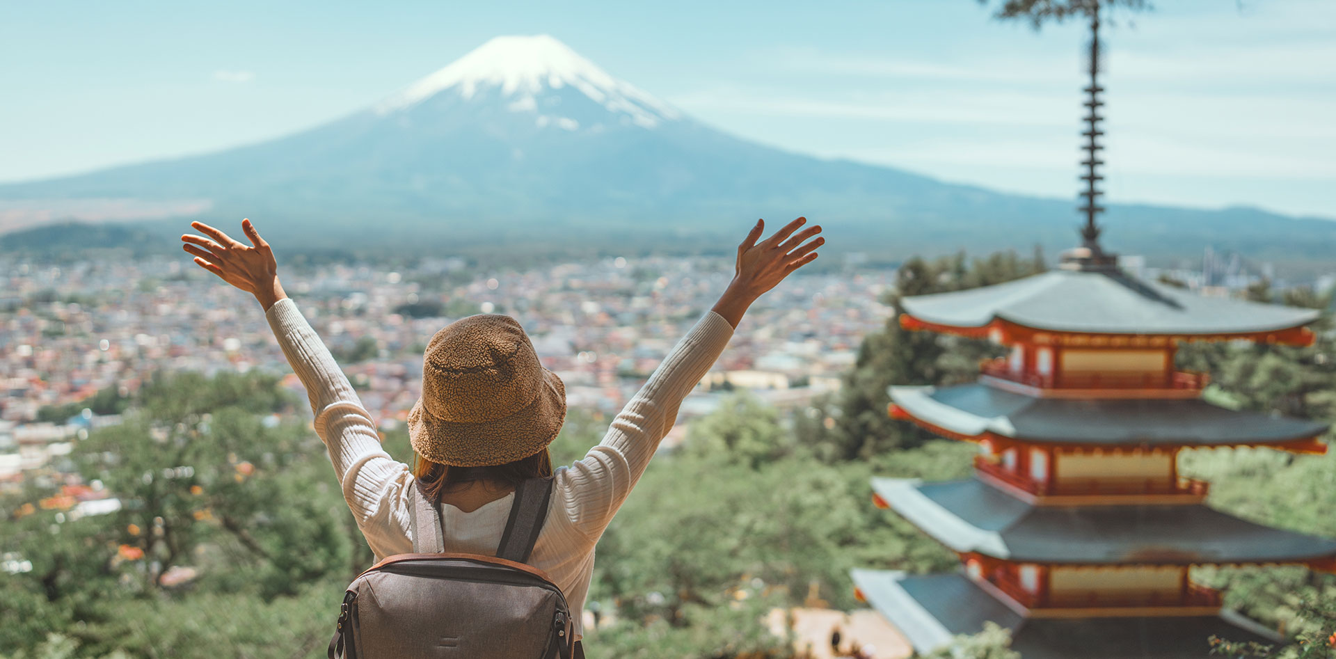 How personalized travel works